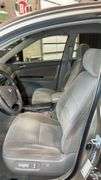 2005  Toyota  Camry  LE